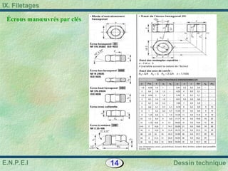 14 Dessin technique
IX. Filetages
E.N.P.E.I
Écrous manœuvrés par clés
 