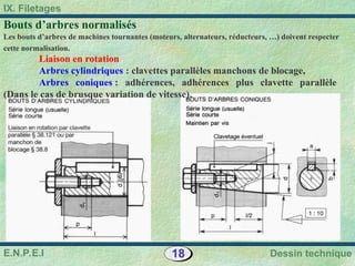 18 Dessin technique
IX. Filetages
E.N.P.E.I
Bouts d’arbres normalisés
Les bouts d’arbres de machines tournantes (moteurs, alternateurs, réducteurs, …) doivent respecter
cette normalisation.
Liaison en rotation
Arbres cylindriques : clavettes parallèles manchons de blocage,
Arbres coniques : adhérences, adhérences plus clavette parallèle
(Dans le cas de brusque variation de vitesse).
 