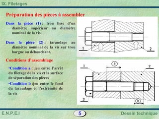 5 Dessin technique
IX. Filetages
E.N.P.E.I
Préparation des pièces à assembler
Dans la pièce (1) : trou lisse d’un
diamètre supérieur au diamètre
nominal de la vis.
Dans la pièce (2) : taraudage au
diamètre nominal de la vis sur trou
borgne ou débouchant.
Conditions d’assemblage
•Condition a : jeu entre l’arrêt
du filetage de la vis et la surface
de séparation des pièces
•Condition b :jeu entre le fond
du taraudage et l’extrémité de
la vis
 