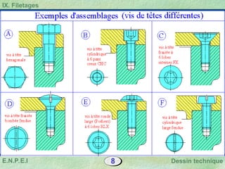 8 Dessin technique
IX. Filetages
E.N.P.E.I
 