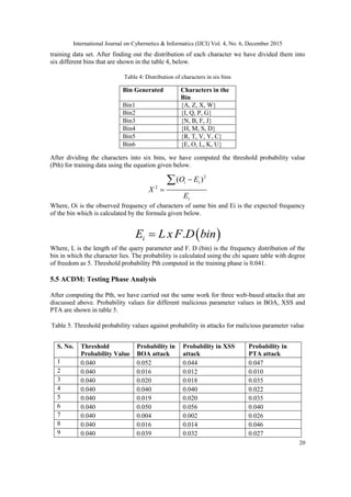 COMPARATIVE ANALYSIS OF ANOMALY BASED WEB ATTACK DETECTION METHODS | PDF