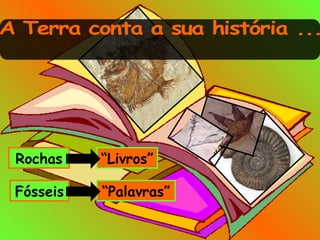 Rochas “Livros”
Fósseis “Palavras”
 