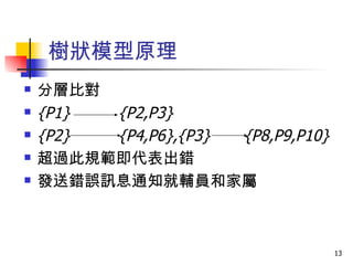 文獻回顧 --IP 與專利權 一昧的保護企業知識資產不見得都是好的 Hurmelinna, Kyläheiko and Jauhiainen (2005) 則認為是否要保護企業知識還是要向外獲取新的知識是雙面的。 免費及選擇性的揭露開發資訊與利潤最大化的行為一致 von Hippel and von Krogh (2006) 指出，免費揭露對創意者而言，通常是增加創意利潤最實際的方式。尤其是對軟體而言。 Henkel (2006) 認為公司 程式碼選擇性的揭露，能將競爭損失降至最低，這與利潤最大化的行為一致。 迎向開放式創新的企業必須妥善處理智財權的問題 Henkel(2006) 指出，所有使用開放式創新的企業都必須處理保護智財權的需求。 05/27/09 緖論 文獻探討 研究方法 結果分析 結論建議 