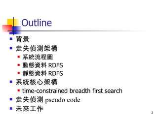 大綱 05/27/09 一、緒論 二、文獻探討 三、研究方法 四、結果分析 五、結論與建議 