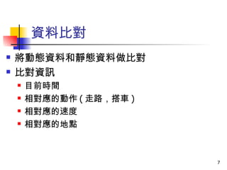 文獻蒐集選定的方法  (  台灣 ) 05/27/09 搜尋方向 蒐集策略 說明 碩博士論文 搜尋關鍵字 Open Innovation/ 開放式創新 ( 標題 / 摘要 / 關鍵字 ) 收集時段 2003 年 ~ 搜尋來源 博士論文網   (http://etds.ncl.edu.tw/) 中文書籍 ( 繁體 ) 搜尋關鍵字 Open Innovation/ 開放式創新 收集時段 2003 年 ~ 搜尋來源 博客來網站  (http://www.books.com.tw/) 緖論 文獻探討 研究方法 結果分析 結論建議 