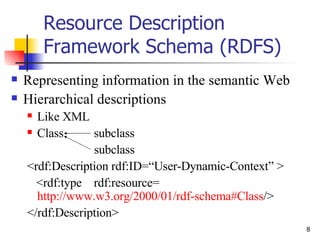 選定文獻的結果 05/27/09 Database /Journal Search Cretia Results Results Year Author ISI Web of Knowledge DB Web of Science (WOS) 2003~ SSCI Topic/Title 限為 ” open innovation” Doc Type 僅限 ” Article”+”Review” Q’ty=45 42(Article) +3(Review) 2008(16) /2007(10) 2006(13) /2005(3) 2004(1) / 2003(2) Scopus DB  2003~ Subject Areas:Social Science  Doc Type 僅限 ” Article”+”Review” Q’ty=34 25(Article) +9(Review) 2008(12) / 2007(10) 2006(7) / 2005(4) 2004(1) Lichtenthaler, U.(10) Chesbrough, H (7) Creativity and Innovation Management Journal 搜尋 ALL TEXT 中有 ” open innovation” Q’ty=7 2008(1) / 2007(3) 2005(3) 國內碩博論文 Open Innovation/ 開放式創新 Q’ty=4 2008(4) 緖論 文獻探討 研究方法 結果分析 結論建議 