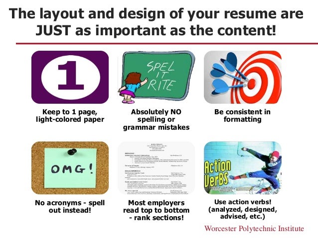 Image result for Why the Layout of Your CV is just as Important as the Content