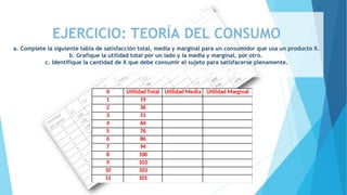Tabla Marginal 461803347-presentacion-excel-para-microeconomia1.ppt