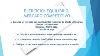 461803347-presentacion-excel-para-microeconomia1.ppt