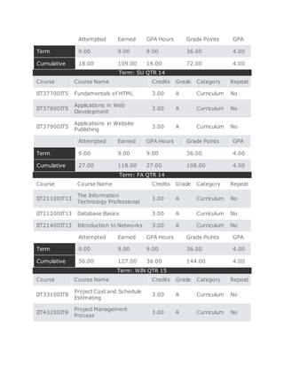 Chris Odle Transcript | DOCX