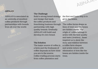 ABNAAN
ABNAAN is associated as
an umbrella of excellent
coffee products through
partnerships with brands
from all over the world.
The Challenge
Build a strong brand strategy
and design that leads
the coffee products and
franchising business through
partnership with high
quality brands. Gradually
ABNAAN will build and
develop it’s own brand.
The Solution
The major source of coffee is
a farm and the freshness of
coffee depends on how close
you are to the source.
Coffee trading process starts
from coffee plantation and
the first and basic step is to
grow the beans.
The coffee farms shape as
lines of trees and the beans
are hidden inside. The
origin of coffee belongs to
arabs with the best quality
and taste (Arabica) , these
inspired us to show the
story and relation between
a coffee farm shapes
and arabic letters with
elimination of dots like the
beans are hidden inside the
trees.
 