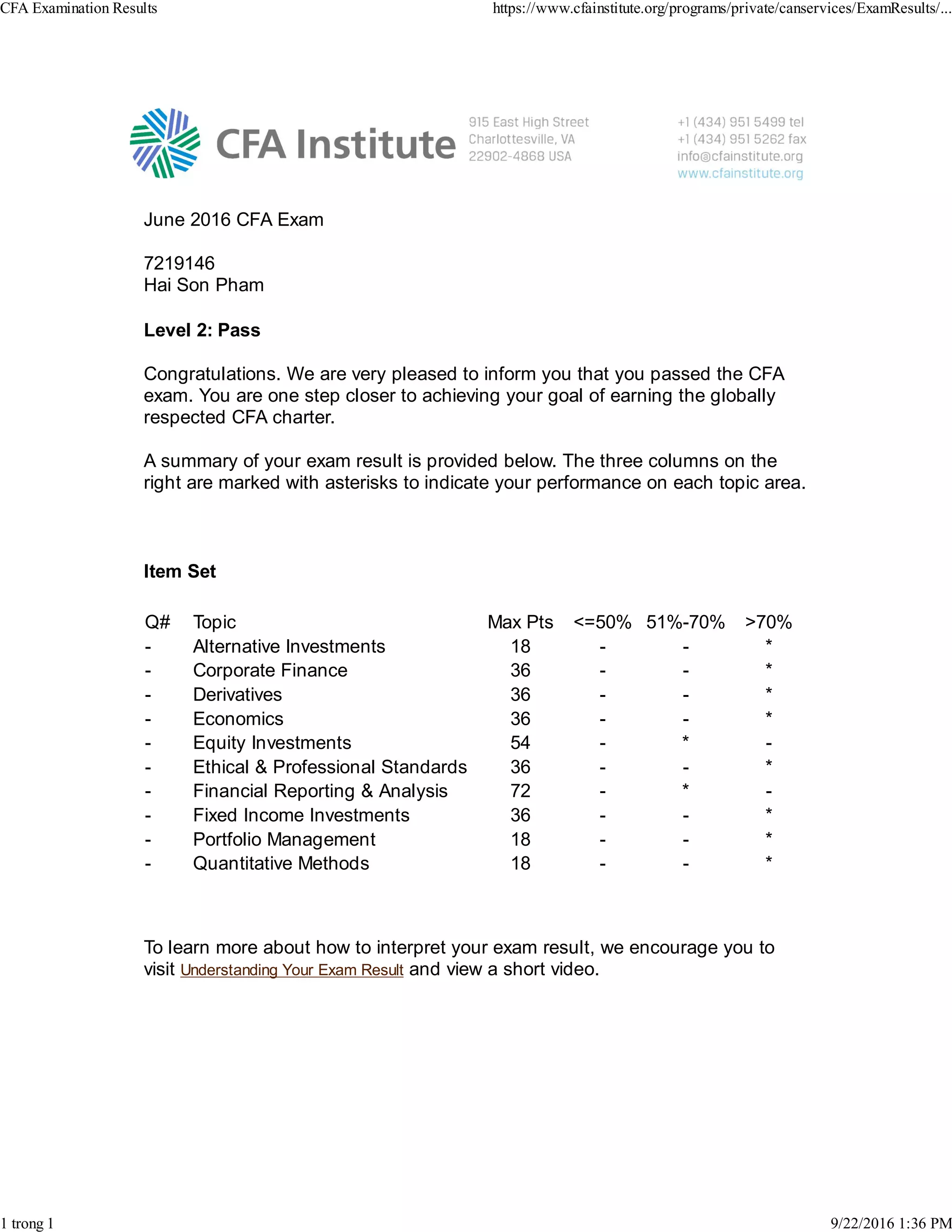CFA Result Level II | PDF