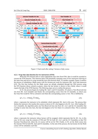 Courses timetabling based on hill climbing algorithm | PDF