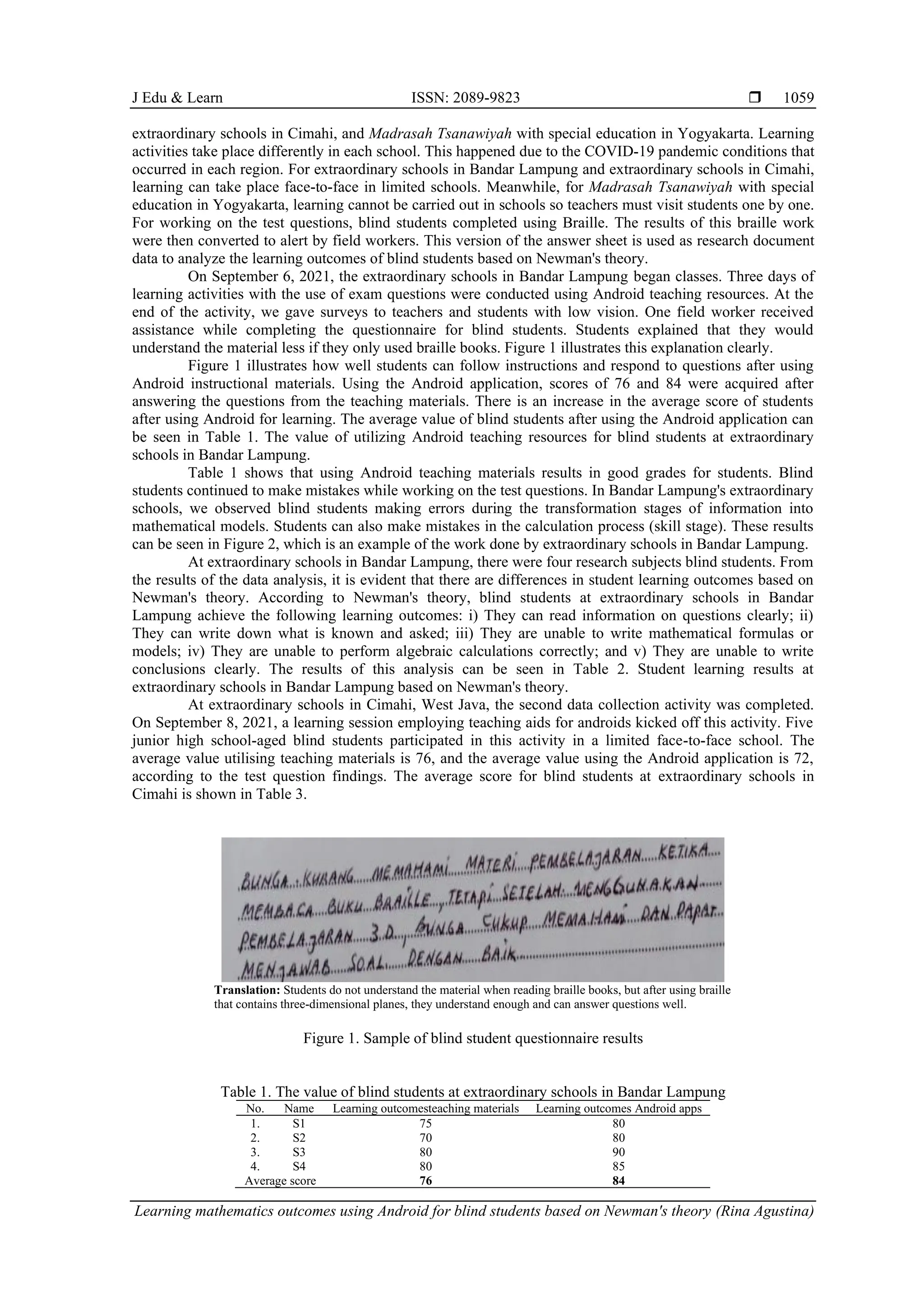 J Edu & Learn ISSN: 2089-9823 
Learning mathematics outcomes using Android for blind students based on Newman's theory (Rina Agustina)
1059
extraordinary schools in Cimahi, and Madrasah Tsanawiyah with special education in Yogyakarta. Learning
activities take place differently in each school. This happened due to the COVID-19 pandemic conditions that
occurred in each region. For extraordinary schools in Bandar Lampung and extraordinary schools in Cimahi,
learning can take place face-to-face in limited schools. Meanwhile, for Madrasah Tsanawiyah with special
education in Yogyakarta, learning cannot be carried out in schools so teachers must visit students one by one.
For working on the test questions, blind students completed using Braille. The results of this braille work
were then converted to alert by field workers. This version of the answer sheet is used as research document
data to analyze the learning outcomes of blind students based on Newman's theory.
On September 6, 2021, the extraordinary schools in Bandar Lampung began classes. Three days of
learning activities with the use of exam questions were conducted using Android teaching resources. At the
end of the activity, we gave surveys to teachers and students with low vision. One field worker received
assistance while completing the questionnaire for blind students. Students explained that they would
understand the material less if they only used braille books. Figure 1 illustrates this explanation clearly.
Figure 1 illustrates how well students can follow instructions and respond to questions after using
Android instructional materials. Using the Android application, scores of 76 and 84 were acquired after
answering the questions from the teaching materials. There is an increase in the average score of students
after using Android for learning. The average value of blind students after using the Android application can
be seen in Table 1. The value of utilizing Android teaching resources for blind students at extraordinary
schools in Bandar Lampung.
Table 1 shows that using Android teaching materials results in good grades for students. Blind
students continued to make mistakes while working on the test questions. In Bandar Lampung's extraordinary
schools, we observed blind students making errors during the transformation stages of information into
mathematical models. Students can also make mistakes in the calculation process (skill stage). These results
can be seen in Figure 2, which is an example of the work done by extraordinary schools in Bandar Lampung.
At extraordinary schools in Bandar Lampung, there were four research subjects blind students. From
the results of the data analysis, it is evident that there are differences in student learning outcomes based on
Newman's theory. According to Newman's theory, blind students at extraordinary schools in Bandar
Lampung achieve the following learning outcomes: i) They can read information on questions clearly; ii)
They can write down what is known and asked; iii) They are unable to write mathematical formulas or
models; iv) They are unable to perform algebraic calculations correctly; and v) They are unable to write
conclusions clearly. The results of this analysis can be seen in Table 2. Student learning results at
extraordinary schools in Bandar Lampung based on Newman's theory.
At extraordinary schools in Cimahi, West Java, the second data collection activity was completed.
On September 8, 2021, a learning session employing teaching aids for androids kicked off this activity. Five
junior high school-aged blind students participated in this activity in a limited face-to-face school. The
average value utilising teaching materials is 76, and the average value using the Android application is 72,
according to the test question findings. The average score for blind students at extraordinary schools in
Cimahi is shown in Table 3.
Translation: Students do not understand the material when reading braille books, but after using braille
that contains three-dimensional planes, they understand enough and can answer questions well.
Figure 1. Sample of blind student questionnaire results
Table 1. The value of blind students at extraordinary schools in Bandar Lampung
No. Name Learning outcomesteaching materials Learning outcomes Android apps
1. S1 75 80
2. S2 70 80
3. S3 80 90
4. S4 80 85
Average score 76 84
 