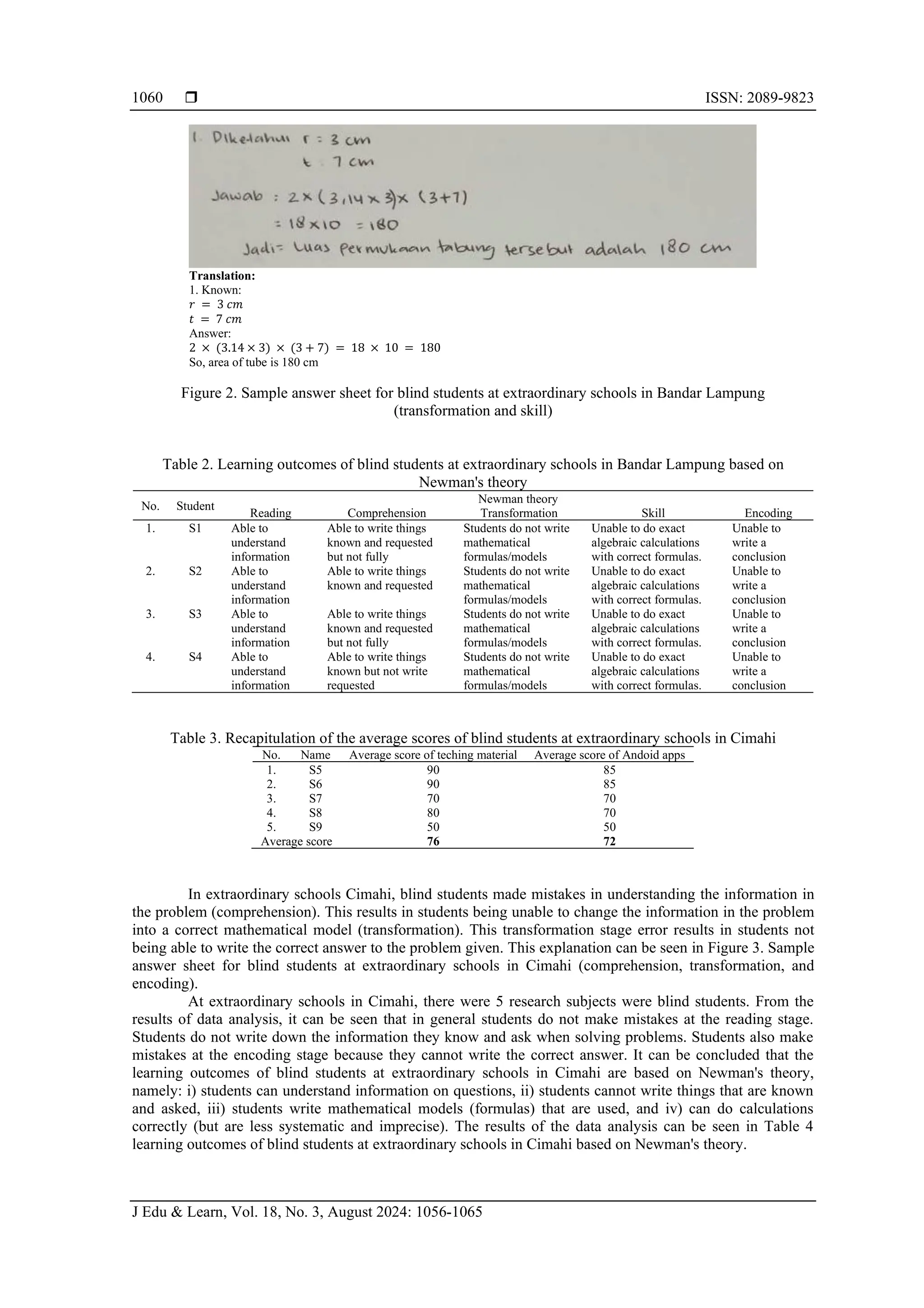  ISSN: 2089-9823
J Edu & Learn, Vol. 18, No. 3, August 2024: 1056-1065
1060
Translation:
1. Known:
𝑟 = 3 𝑐𝑚
𝑡 = 7 𝑐𝑚
Answer:
2 × (3.14 × 3) × (3 + 7) = 18 × 10 = 180
So, area of tube is 180 cm
Figure 2. Sample answer sheet for blind students at extraordinary schools in Bandar Lampung
(transformation and skill)
Table 2. Learning outcomes of blind students at extraordinary schools in Bandar Lampung based on
Newman's theory
No. Student
Newman theory
Reading Comprehension Transformation Skill Encoding
1. S1 Able to
understand
information
Able to write things
known and requested
but not fully
Students do not write
mathematical
formulas/models
Unable to do exact
algebraic calculations
with correct formulas.
Unable to
write a
conclusion
2. S2 Able to
understand
information
Able to write things
known and requested
Students do not write
mathematical
formulas/models
Unable to do exact
algebraic calculations
with correct formulas.
Unable to
write a
conclusion
3. S3 Able to
understand
information
Able to write things
known and requested
but not fully
Students do not write
mathematical
formulas/models
Unable to do exact
algebraic calculations
with correct formulas.
Unable to
write a
conclusion
4. S4 Able to
understand
information
Able to write things
known but not write
requested
Students do not write
mathematical
formulas/models
Unable to do exact
algebraic calculations
with correct formulas.
Unable to
write a
conclusion
Table 3. Recapitulation of the average scores of blind students at extraordinary schools in Cimahi
No. Name Average score of teching material Average score of Andoid apps
1. S5 90 85
2. S6 90 85
3. S7 70 70
4. S8 80 70
5. S9 50 50
Average score 76 72
In extraordinary schools Cimahi, blind students made mistakes in understanding the information in
the problem (comprehension). This results in students being unable to change the information in the problem
into a correct mathematical model (transformation). This transformation stage error results in students not
being able to write the correct answer to the problem given. This explanation can be seen in Figure 3. Sample
answer sheet for blind students at extraordinary schools in Cimahi (comprehension, transformation, and
encoding).
At extraordinary schools in Cimahi, there were 5 research subjects were blind students. From the
results of data analysis, it can be seen that in general students do not make mistakes at the reading stage.
Students do not write down the information they know and ask when solving problems. Students also make
mistakes at the encoding stage because they cannot write the correct answer. It can be concluded that the
learning outcomes of blind students at extraordinary schools in Cimahi are based on Newman's theory,
namely: i) students can understand information on questions, ii) students cannot write things that are known
and asked, iii) students write mathematical models (formulas) that are used, and iv) can do calculations
correctly (but are less systematic and imprecise). The results of the data analysis can be seen in Table 4
learning outcomes of blind students at extraordinary schools in Cimahi based on Newman's theory.
 