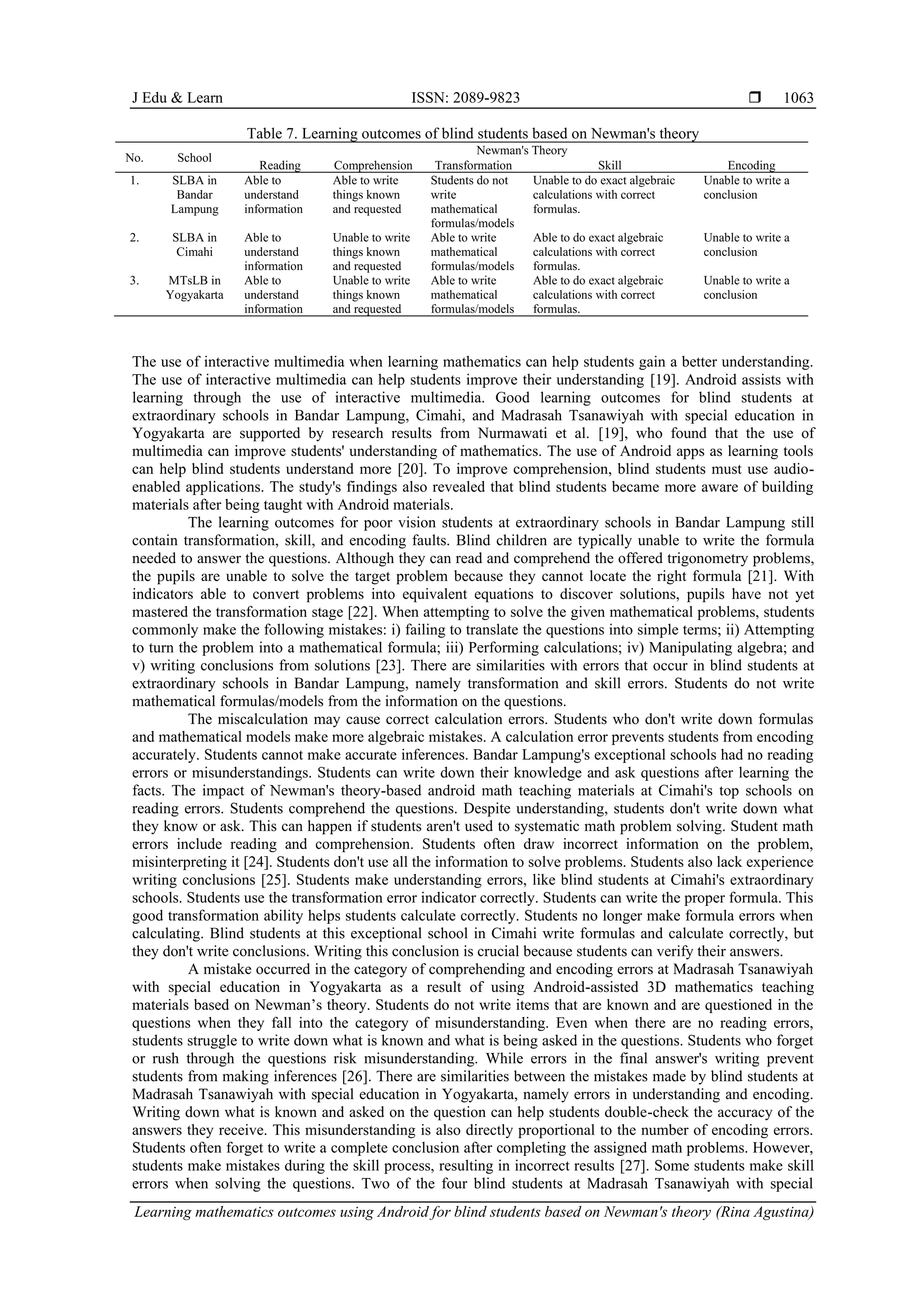 J Edu & Learn ISSN: 2089-9823 
Learning mathematics outcomes using Android for blind students based on Newman's theory (Rina Agustina)
1063
Table 7. Learning outcomes of blind students based on Newman's theory
No. School
Newman's Theory
Reading Comprehension Transformation Skill Encoding
1. SLBA in
Bandar
Lampung
Able to
understand
information
Able to write
things known
and requested
Students do not
write
mathematical
formulas/models
Unable to do exact algebraic
calculations with correct
formulas.
Unable to write a
conclusion
2. SLBA in
Cimahi
Able to
understand
information
Unable to write
things known
and requested
Able to write
mathematical
formulas/models
Able to do exact algebraic
calculations with correct
formulas.
Unable to write a
conclusion
3. MTsLB in
Yogyakarta
Able to
understand
information
Unable to write
things known
and requested
Able to write
mathematical
formulas/models
Able to do exact algebraic
calculations with correct
formulas.
Unable to write a
conclusion
The use of interactive multimedia when learning mathematics can help students gain a better understanding.
The use of interactive multimedia can help students improve their understanding [19]. Android assists with
learning through the use of interactive multimedia. Good learning outcomes for blind students at
extraordinary schools in Bandar Lampung, Cimahi, and Madrasah Tsanawiyah with special education in
Yogyakarta are supported by research results from Nurmawati et al. [19], who found that the use of
multimedia can improve students' understanding of mathematics. The use of Android apps as learning tools
can help blind students understand more [20]. To improve comprehension, blind students must use audio-
enabled applications. The study's findings also revealed that blind students became more aware of building
materials after being taught with Android materials.
The learning outcomes for poor vision students at extraordinary schools in Bandar Lampung still
contain transformation, skill, and encoding faults. Blind children are typically unable to write the formula
needed to answer the questions. Although they can read and comprehend the offered trigonometry problems,
the pupils are unable to solve the target problem because they cannot locate the right formula [21]. With
indicators able to convert problems into equivalent equations to discover solutions, pupils have not yet
mastered the transformation stage [22]. When attempting to solve the given mathematical problems, students
commonly make the following mistakes: i) failing to translate the questions into simple terms; ii) Attempting
to turn the problem into a mathematical formula; iii) Performing calculations; iv) Manipulating algebra; and
v) writing conclusions from solutions [23]. There are similarities with errors that occur in blind students at
extraordinary schools in Bandar Lampung, namely transformation and skill errors. Students do not write
mathematical formulas/models from the information on the questions.
The miscalculation may cause correct calculation errors. Students who don't write down formulas
and mathematical models make more algebraic mistakes. A calculation error prevents students from encoding
accurately. Students cannot make accurate inferences. Bandar Lampung's exceptional schools had no reading
errors or misunderstandings. Students can write down their knowledge and ask questions after learning the
facts. The impact of Newman's theory-based android math teaching materials at Cimahi's top schools on
reading errors. Students comprehend the questions. Despite understanding, students don't write down what
they know or ask. This can happen if students aren't used to systematic math problem solving. Student math
errors include reading and comprehension. Students often draw incorrect information on the problem,
misinterpreting it [24]. Students don't use all the information to solve problems. Students also lack experience
writing conclusions [25]. Students make understanding errors, like blind students at Cimahi's extraordinary
schools. Students use the transformation error indicator correctly. Students can write the proper formula. This
good transformation ability helps students calculate correctly. Students no longer make formula errors when
calculating. Blind students at this exceptional school in Cimahi write formulas and calculate correctly, but
they don't write conclusions. Writing this conclusion is crucial because students can verify their answers.
A mistake occurred in the category of comprehending and encoding errors at Madrasah Tsanawiyah
with special education in Yogyakarta as a result of using Android-assisted 3D mathematics teaching
materials based on Newman’s theory. Students do not write items that are known and are questioned in the
questions when they fall into the category of misunderstanding. Even when there are no reading errors,
students struggle to write down what is known and what is being asked in the questions. Students who forget
or rush through the questions risk misunderstanding. While errors in the final answer's writing prevent
students from making inferences [26]. There are similarities between the mistakes made by blind students at
Madrasah Tsanawiyah with special education in Yogyakarta, namely errors in understanding and encoding.
Writing down what is known and asked on the question can help students double-check the accuracy of the
answers they receive. This misunderstanding is also directly proportional to the number of encoding errors.
Students often forget to write a complete conclusion after completing the assigned math problems. However,
students make mistakes during the skill process, resulting in incorrect results [27]. Some students make skill
errors when solving the questions. Two of the four blind students at Madrasah Tsanawiyah with special
 