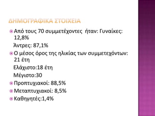  Από τουσ 70 ςυμμετζχοντεσ ιταν: Γυναίκεσ:
  12,8%
 Άντρεσ: 87,1%
 Ο μζςοσ όροσ τθσ θλικίασ των ςυμμετεχόντων:
  21 ζτθ
 Ελάχιςτο:18 ζτθ
 Μζγιςτο:30
 Προπτυχιακοί: 88,5%
 Μεταπτυχιακοί: 8,5%
 Κακθγθτζσ:1,4%
 