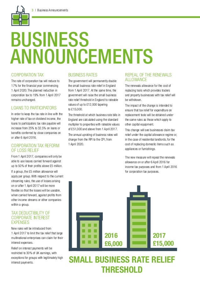 Mjh Tax 2016 Budget Report