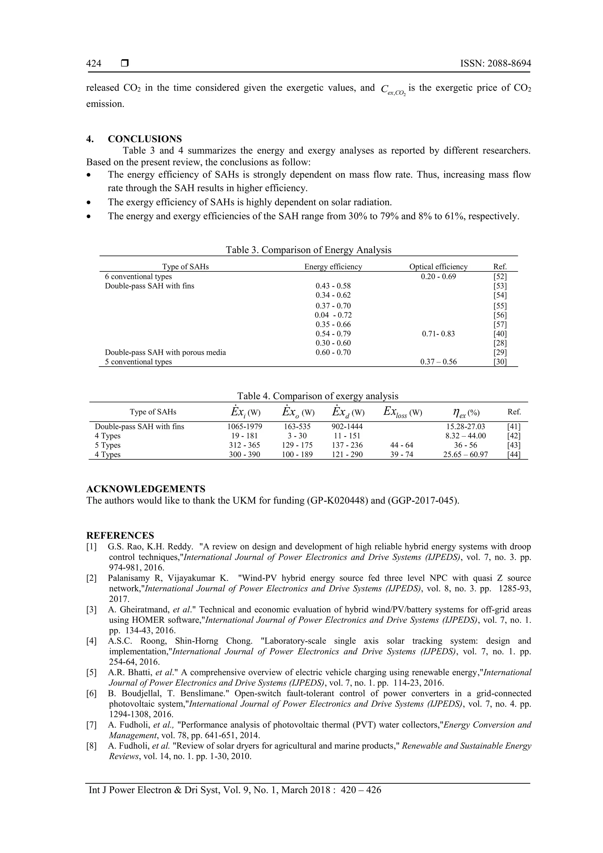 Review on Exergy and Energy Analysis of Solar Air Heater | PDF