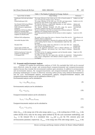 Review on Exergy and Energy Analysis of Solar Air Heater | PDF