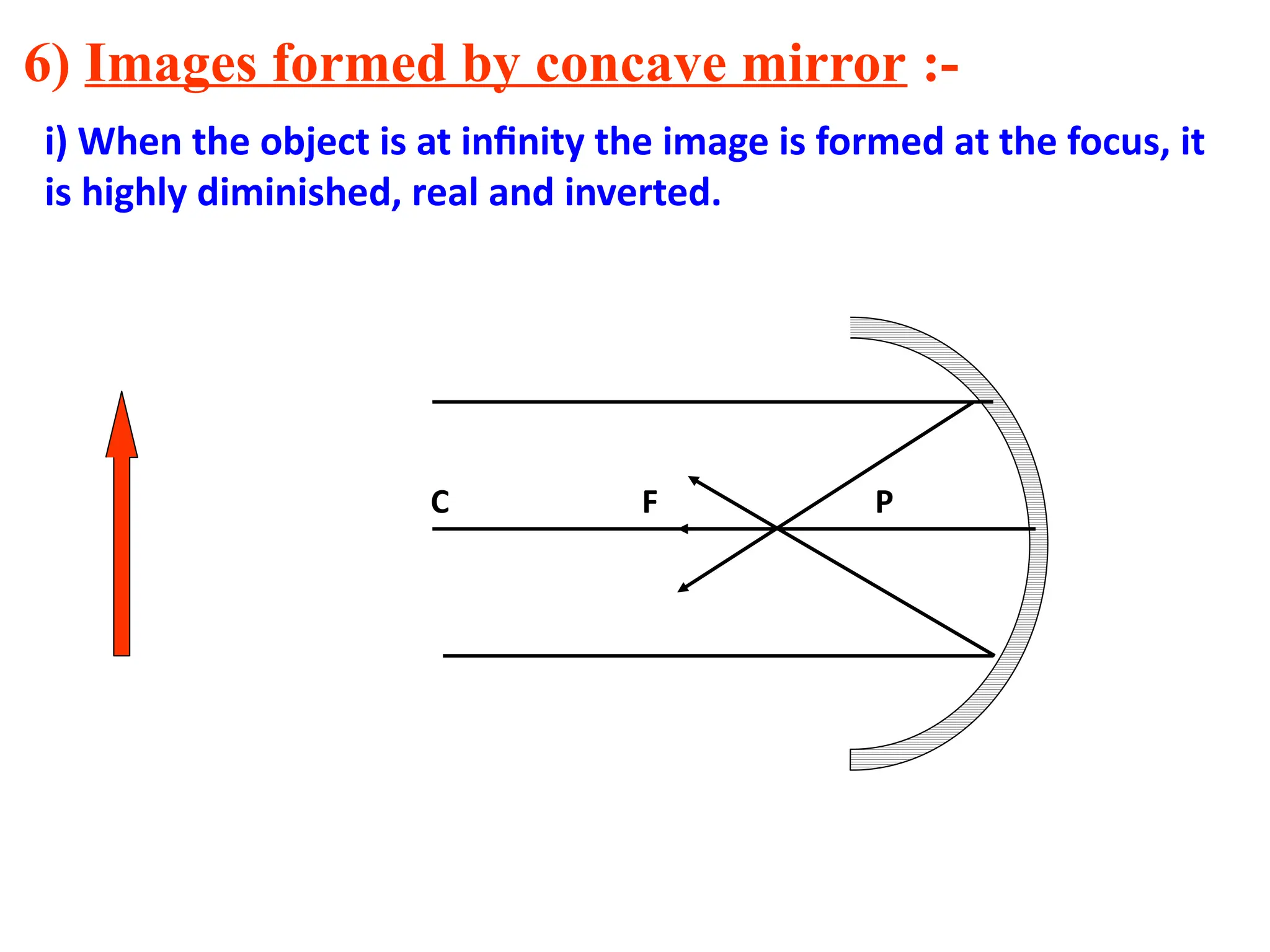 6) Images formed by concave mirror :-
i) When the object is at infinity the image is formed at the focus, it
is highly diminished, real and inverted.
C F P
 