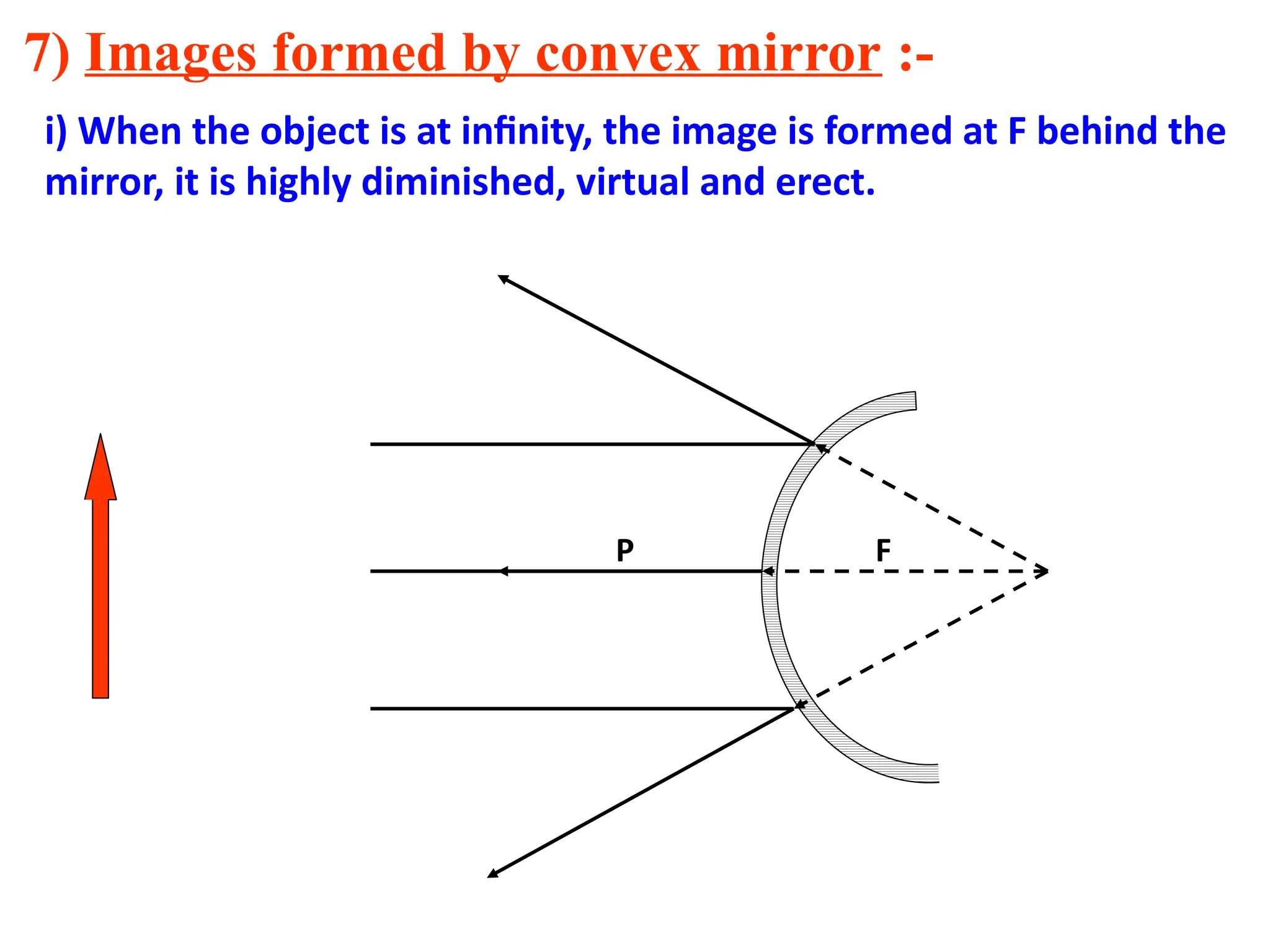 7) Images formed by convex mirror :-
i) When the object is at infinity, the image is formed at F behind the
mirror, it is highly diminished, virtual and erect.
P F
 