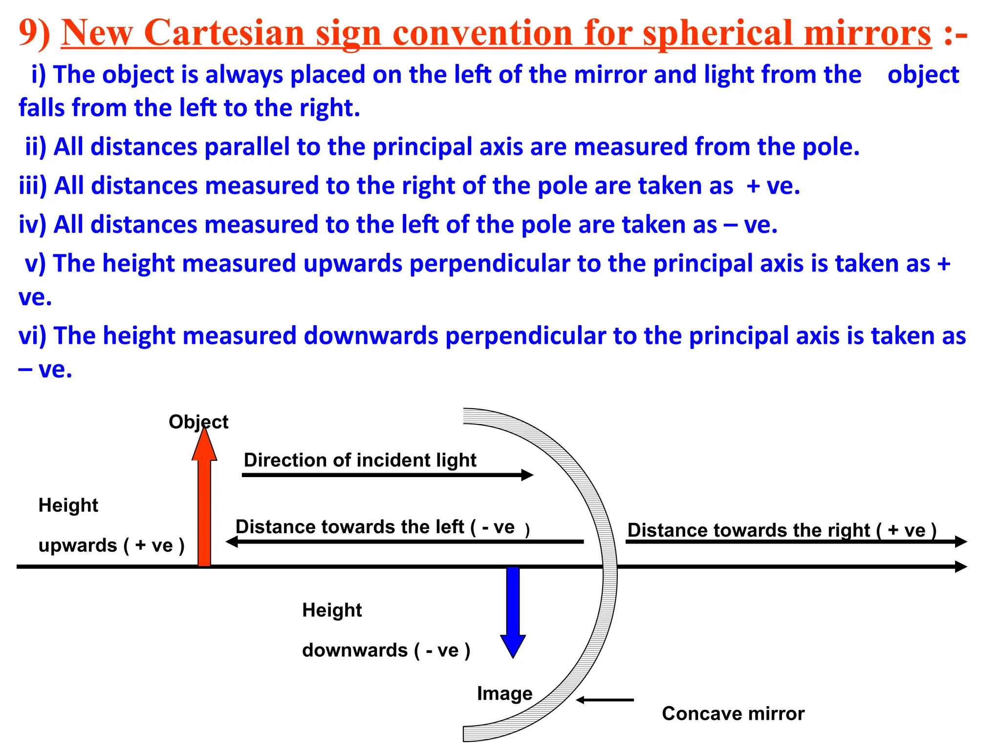 9) New Cartesian sign convention for spherical mirrors :-
i) The object is always placed on the left of the mirror and light from the object
falls from the left to the right.
ii) All distances parallel to the principal axis are measured from the pole.
iii) All distances measured to the right of the pole are taken as + ve.
iv) All distances measured to the left of the pole are taken as – ve.
v) The height measured upwards perpendicular to the principal axis is taken as +
ve.
vi) The height measured downwards perpendicular to the principal axis is taken as
– ve.
Direction of incident light
Distance towards the left ( - ve ) Distance towards the right ( + ve )
Height
downwards ( - ve )
Height
upwards ( + ve )
Concave mirror
Object
Image
 
