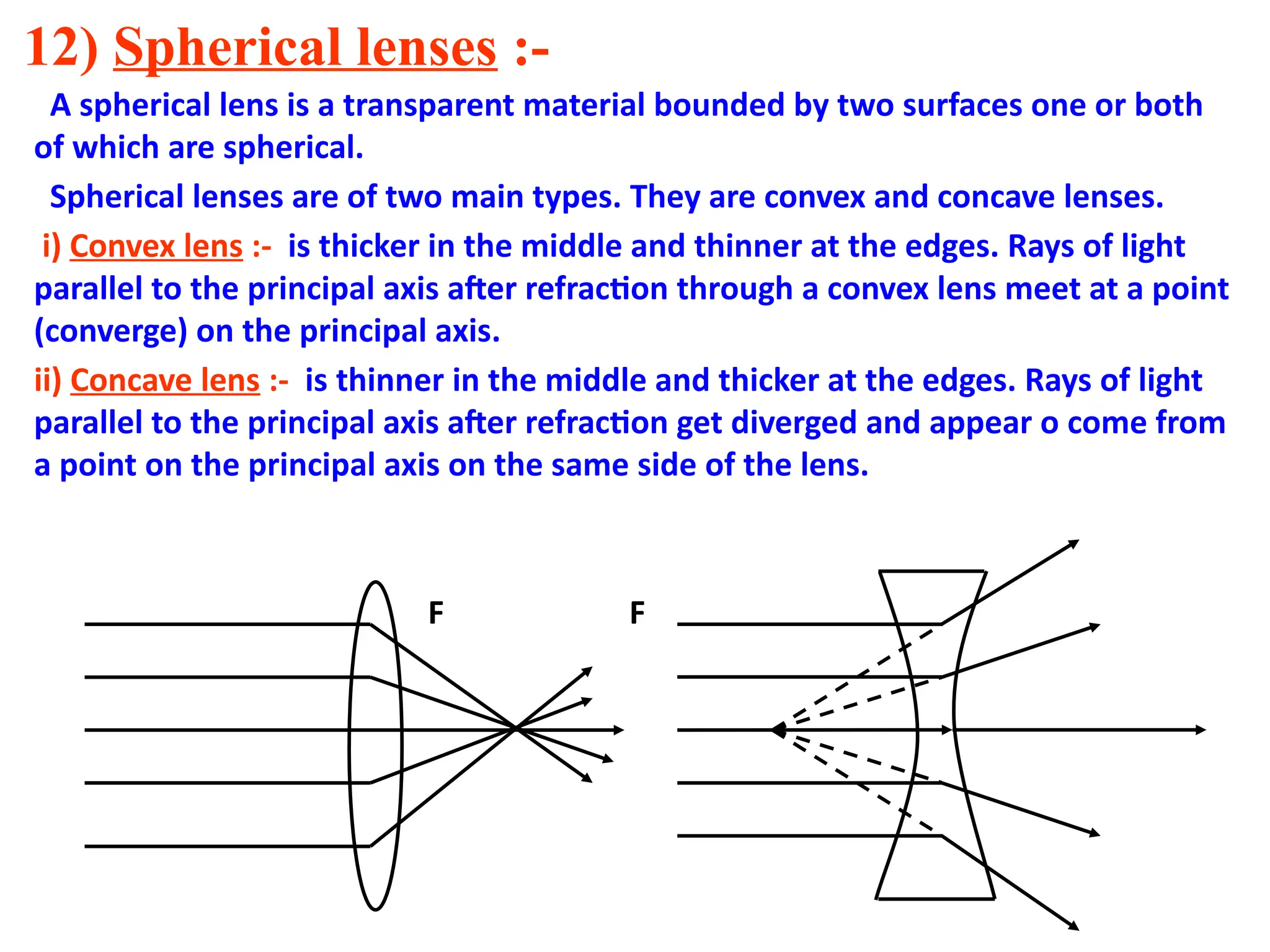 12) Spherical lenses :-
A spherical lens is a transparent material bounded by two surfaces one or both
of which are spherical.
Spherical lenses are of two main types. They are convex and concave lenses.
i) Convex lens :- is thicker in the middle and thinner at the edges. Rays of light
parallel to the principal axis after refraction through a convex lens meet at a point
(converge) on the principal axis.
ii) Concave lens :- is thinner in the middle and thicker at the edges. Rays of light
parallel to the principal axis after refraction get diverged and appear o come from
a point on the principal axis on the same side of the lens.
F F
 