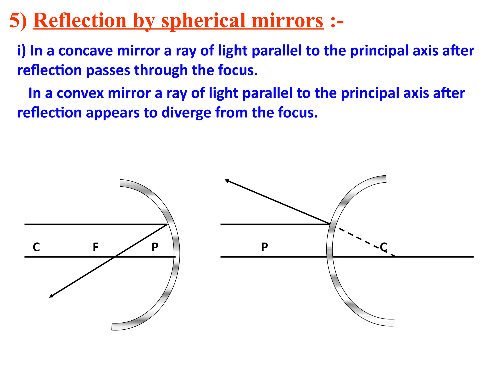 5) Reflection by spherical mirrors :-
i) In a concave mirror a ray of light parallel to the principal axis after
reflection passes through the focus.
In a convex mirror a ray of light parallel to the principal axis after
reflection appears to diverge from the focus.
C F P P F C
 