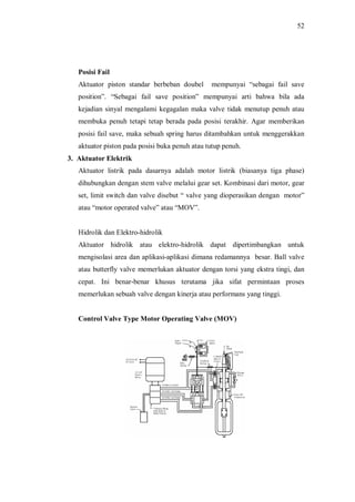 kalibrasi controler | PDF