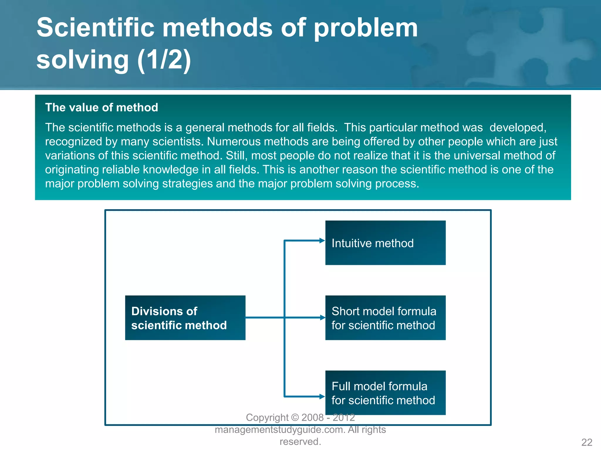 Scientific methods of problem
solving (1/2)
The value of method
The scientific methods is a general methods for all fields. This particular method was developed,
recognized by many scientists. Numerous methods are being offered by other people which are just
variations of this scientific method. Still, most people do not realize that it is the universal method of
originating reliable knowledge in all fields. This is another reason the scientific method is one of the
major problem solving strategies and the major problem solving process.
Divisions of
scientific method
Intuitive method
Short model formula
for scientific method
Full model formula
for scientific method
Copyright © 2008 - 2012
managementstudyguide.com. All rights
reserved. 22
 