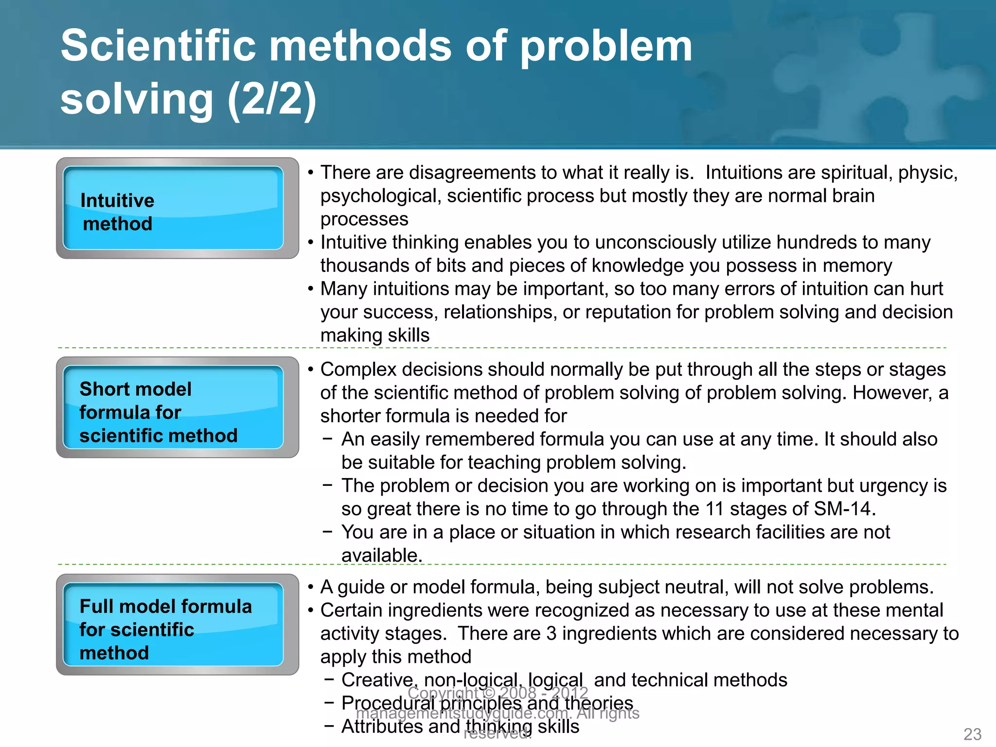 Scientific methods of problem
solving (2/2)
• A guide or model formula, being subject neutral, will not solve problems.
• Certain ingredients were recognized as necessary to use at these mental
activity stages. There are 3 ingredients which are considered necessary to
apply this method
− Creative, non-logical, logical and technical methods
− Procedural principles and theories
− Attributes and thinking skills
Full model formula
for scientific
method
• There are disagreements to what it really is. Intuitions are spiritual, physic,
psychological, scientific process but mostly they are normal brain
processes
• Intuitive thinking enables you to unconsciously utilize hundreds to many
thousands of bits and pieces of knowledge you possess in memory
• Many intuitions may be important, so too many errors of intuition can hurt
your success, relationships, or reputation for problem solving and decision
making skills
Intuitive
method
• Complex decisions should normally be put through all the steps or stages
of the scientific method of problem solving of problem solving. However, a
shorter formula is needed for
− An easily remembered formula you can use at any time. It should also
be suitable for teaching problem solving.
− The problem or decision you are working on is important but urgency is
so great there is no time to go through the 11 stages of SM-14.
− You are in a place or situation in which research facilities are not
available.
Short model
formula for
scientific method
Copyright © 2008 - 2012
managementstudyguide.com. All rights
reserved. 23
 