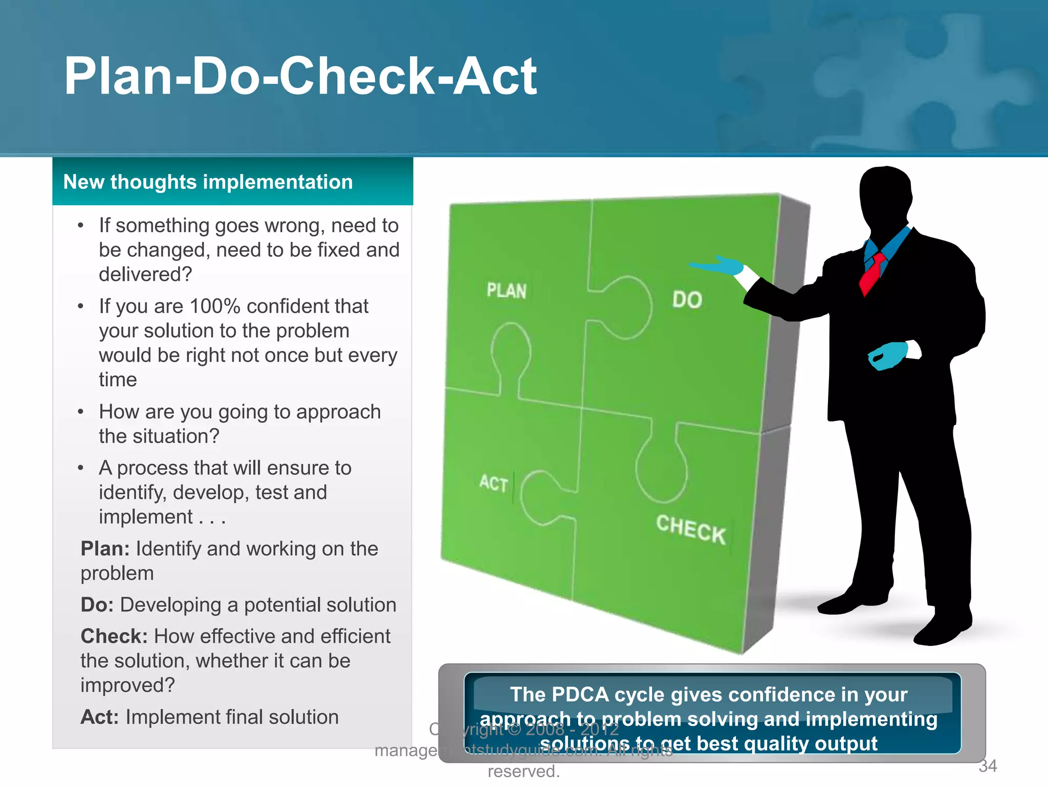 Plan-Do-Check-Act
New thoughts implementation
• If something goes wrong, need to
be changed, need to be fixed and
delivered?
• How are you going to approach
the situation?
• If you are 100% confident that
your solution to the problem
would be right not once but every
time
• A process that will ensure to
identify, develop, test and
implement . . .
Plan: Identify and working on the
problem
Do: Developing a potential solution
Check: How effective and efficient
the solution, whether it can be
improved?
Act: Implement final solution
The PDCA cycle gives confidence in your
approach to problem solving and implementing
solutions to get best quality output
34
Copyright © 2008 - 2012
managementstudyguide.com. All rights
reserved.
 
