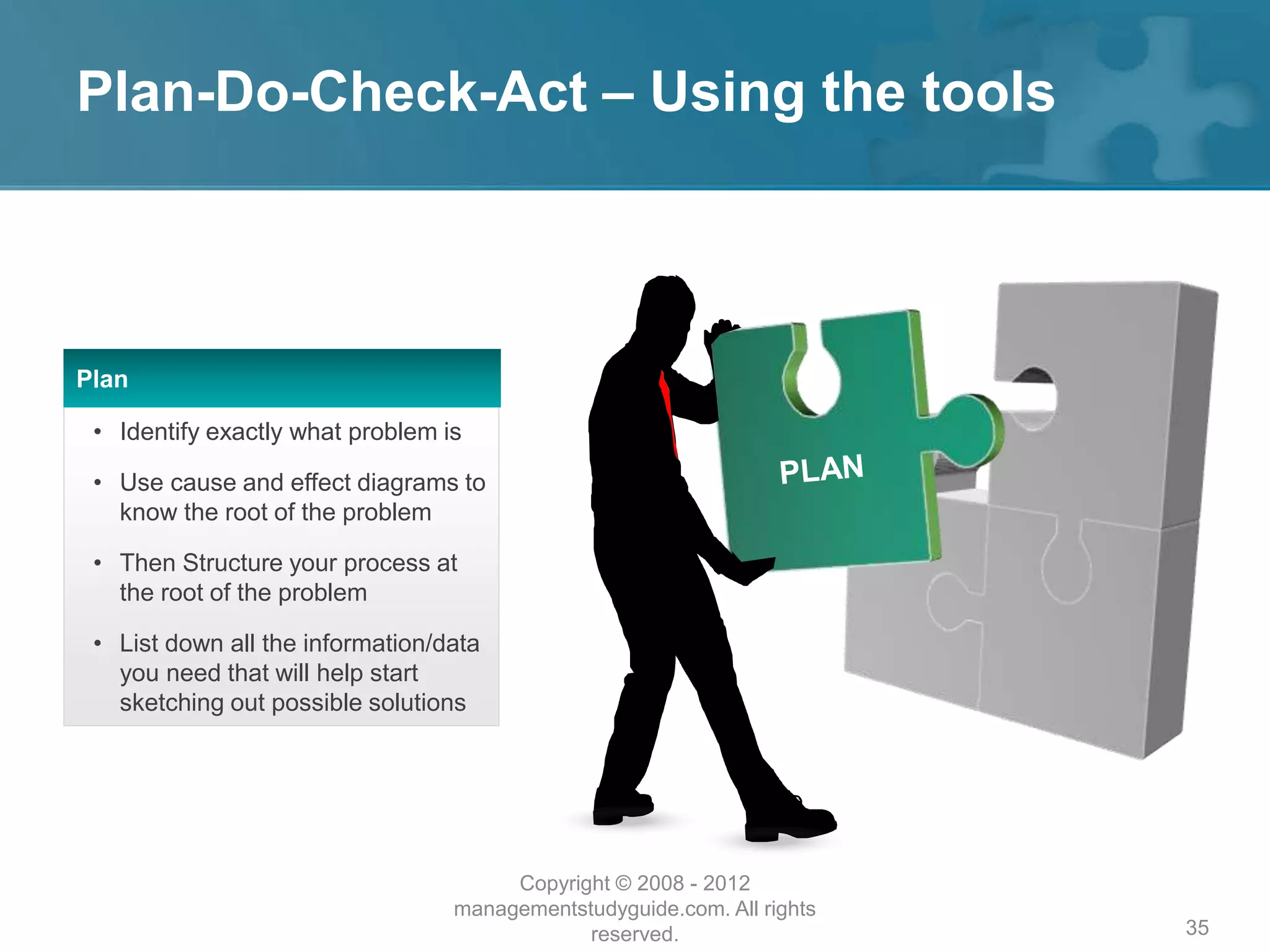 Plan-Do-Check-Act – Using the tools
35
Plan
• Identify exactly what problem is
• Use cause and effect diagrams to
know the root of the problem
• Then Structure your process at
the root of the problem
• List down all the information/data
you need that will help start
sketching out possible solutions
Copyright © 2008 - 2012
managementstudyguide.com. All rights
reserved.
 