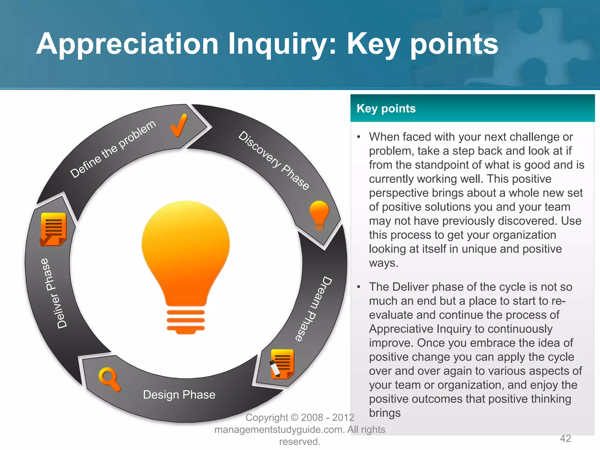 Appreciation Inquiry: Key points
Design Phase
Key points
• When faced with your next challenge or
problem, take a step back and look at if
from the standpoint of what is good and is
currently working well. This positive
perspective brings about a whole new set
of positive solutions you and your team
may not have previously discovered. Use
this process to get your organization
looking at itself in unique and positive
ways.
• The Deliver phase of the cycle is not so
much an end but a place to start to re-
evaluate and continue the process of
Appreciative Inquiry to continuously
improve. Once you embrace the idea of
positive change you can apply the cycle
over and over again to various aspects of
your team or organization, and enjoy the
positive outcomes that positive thinking
brings
42
Copyright © 2008 - 2012
managementstudyguide.com. All rights
reserved.
 