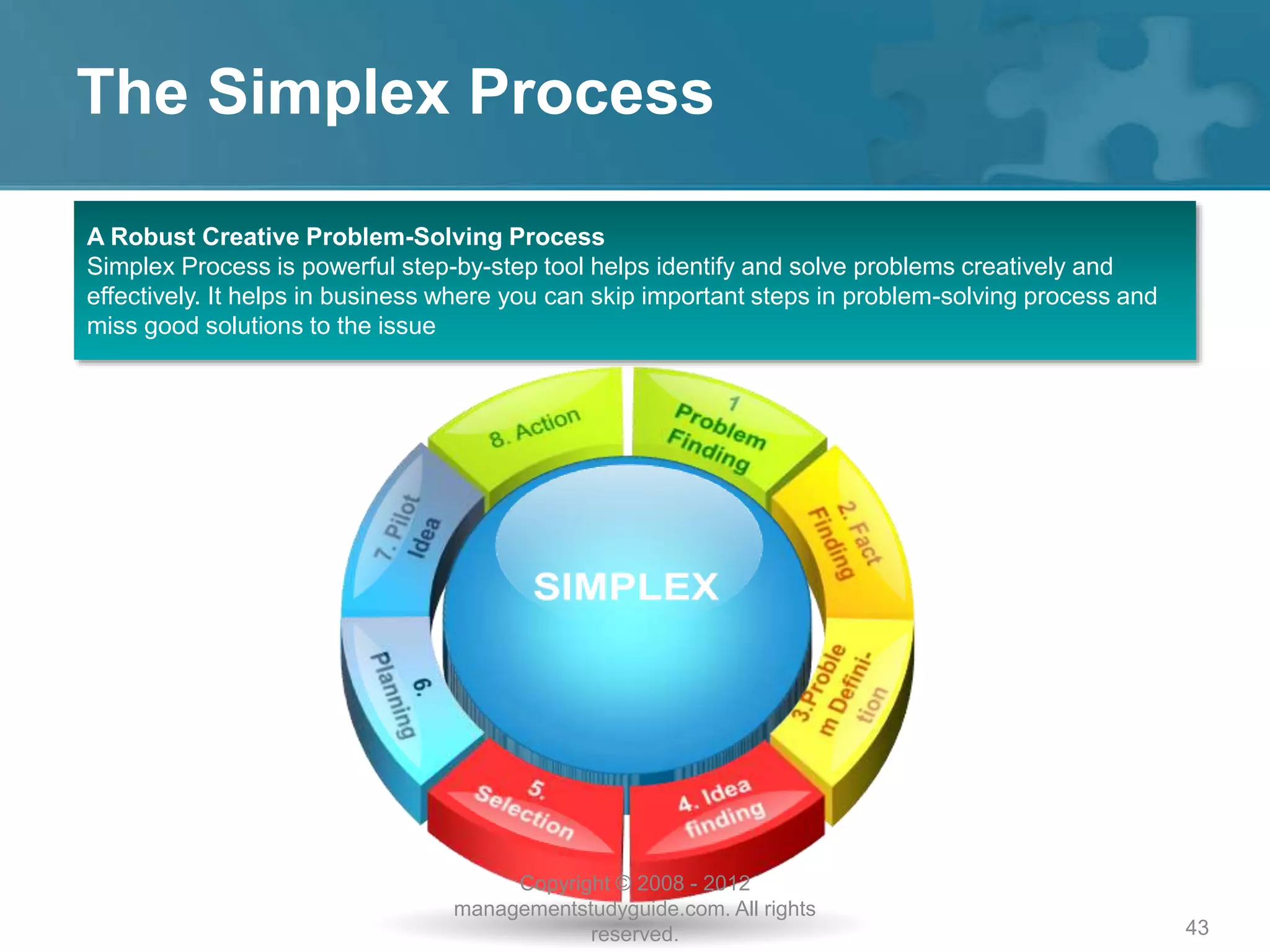 The Simplex Process
A Robust Creative Problem-Solving Process
Simplex Process is powerful step-by-step tool helps identify and solve problems creatively and
effectively. It helps in business where you can skip important steps in problem-solving process and
miss good solutions to the issue
43
Copyright © 2008 - 2012
managementstudyguide.com. All rights
reserved.
 