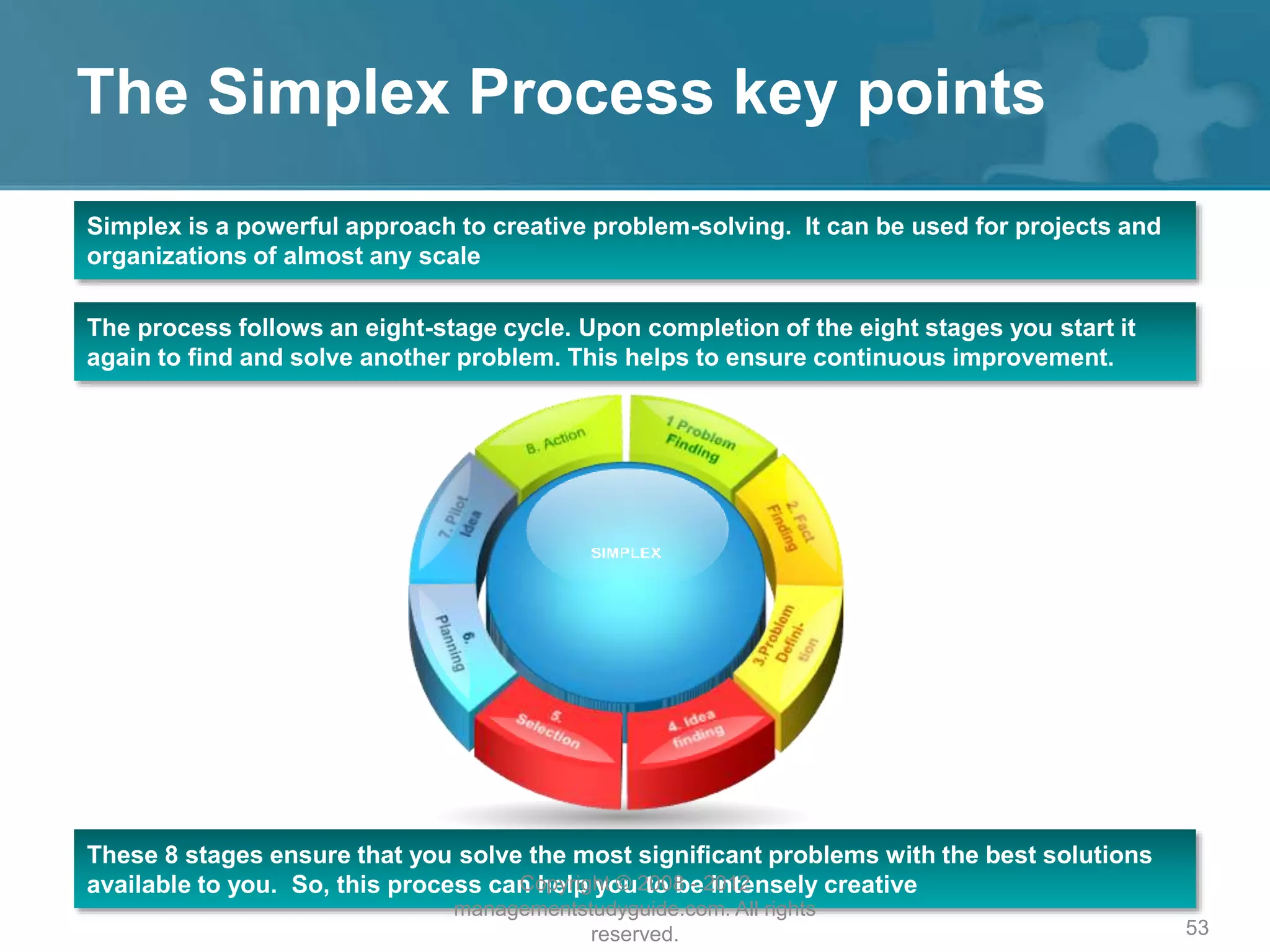 The Simplex Process key points
Simplex is a powerful approach to creative problem-solving. It can be used for projects and
organizations of almost any scale
53
The process follows an eight-stage cycle. Upon completion of the eight stages you start it
again to find and solve another problem. This helps to ensure continuous improvement.
These 8 stages ensure that you solve the most significant problems with the best solutions
available to you. So, this process can help you to be intensely creativeCopyright © 2008 - 2012
managementstudyguide.com. All rights
reserved.
 