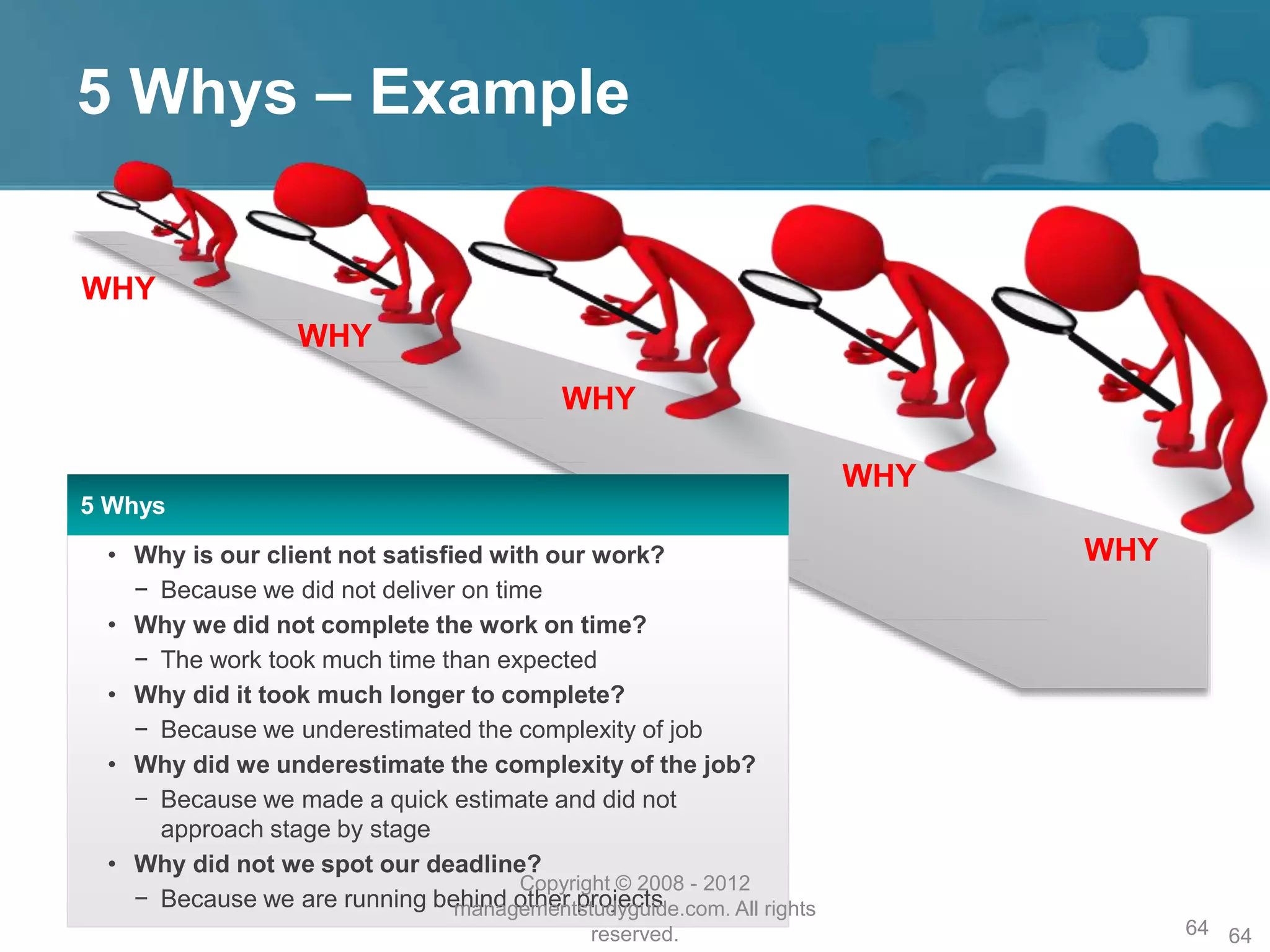 5 Whys – Example
64
WHY
WHY
WHY
WHY
WHY• Why is our client not satisfied with our work?
− Because we did not deliver on time
• Why we did not complete the work on time?
− The work took much time than expected
• Why did it took much longer to complete?
− Because we underestimated the complexity of job
• Why did we underestimate the complexity of the job?
− Because we made a quick estimate and did not
approach stage by stage
• Why did not we spot our deadline?
− Because we are running behind other projects
5 Whys
Copyright © 2008 - 2012
managementstudyguide.com. All rights
reserved. 64
 