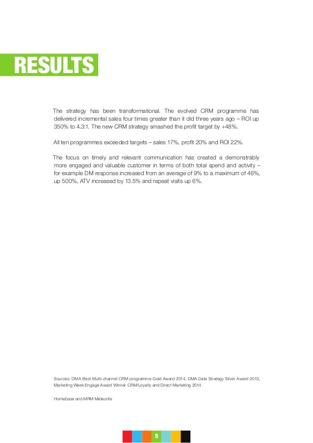 Homebase uses data patterns to deliver personalised customer support