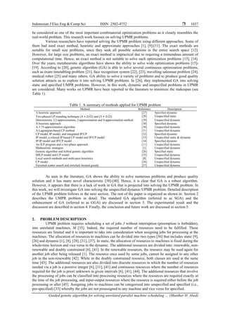 Guided genetic algorithm for solving unrelated parallel machine ...