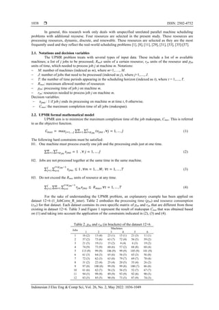 Guided genetic algorithm for solving unrelated parallel machine ...