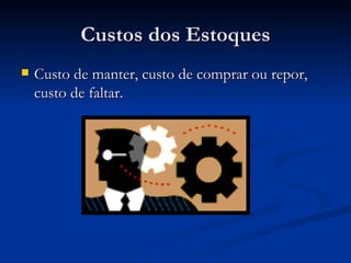 Custos dos Estoques Custo de manter, custo de comprar ou repor, custo de faltar. 