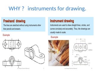 462927849-ENGINEERING-DRAWING-UNIT-I.ppt