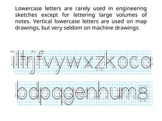 462927849-ENGINEERING-DRAWING-UNIT-I.ppt