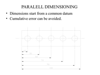 462927849-ENGINEERING-DRAWING-UNIT-I.ppt
