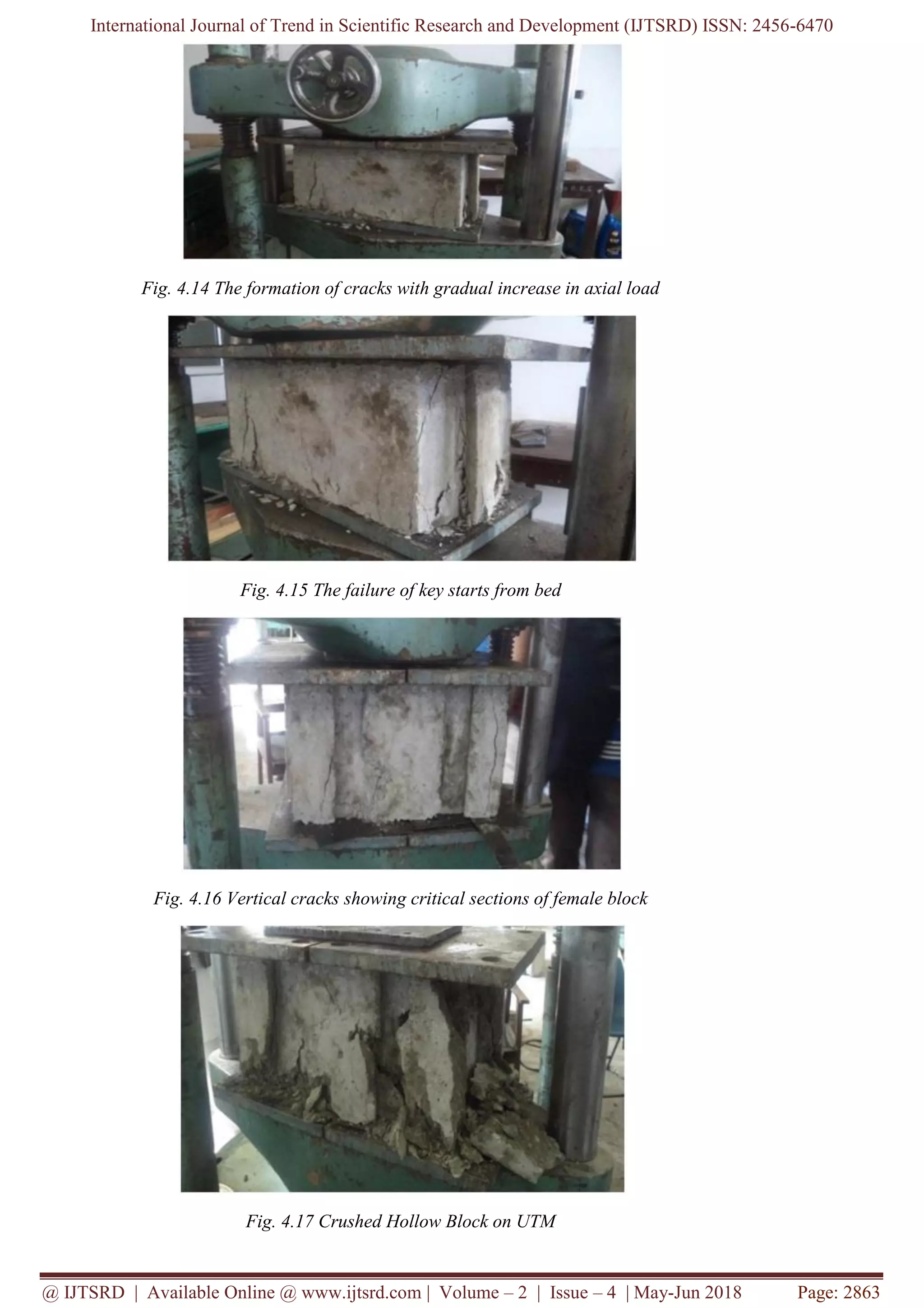 International Journal of Trend in Scientific Research and Development (IJTSRD) ISSN: 2456-6470
@ IJTSRD | Available Online @ www.ijtsrd.com | Volume – 2 | Issue – 4 | May-Jun 2018 Page: 2863
Fig. 4.14 The formation of cracks with gradual increase in axial load
Fig. 4.15 The failure of key starts from bed
Fig. 4.16 Vertical cracks showing critical sections of female block
Fig. 4.17 Crushed Hollow Block on UTM
 