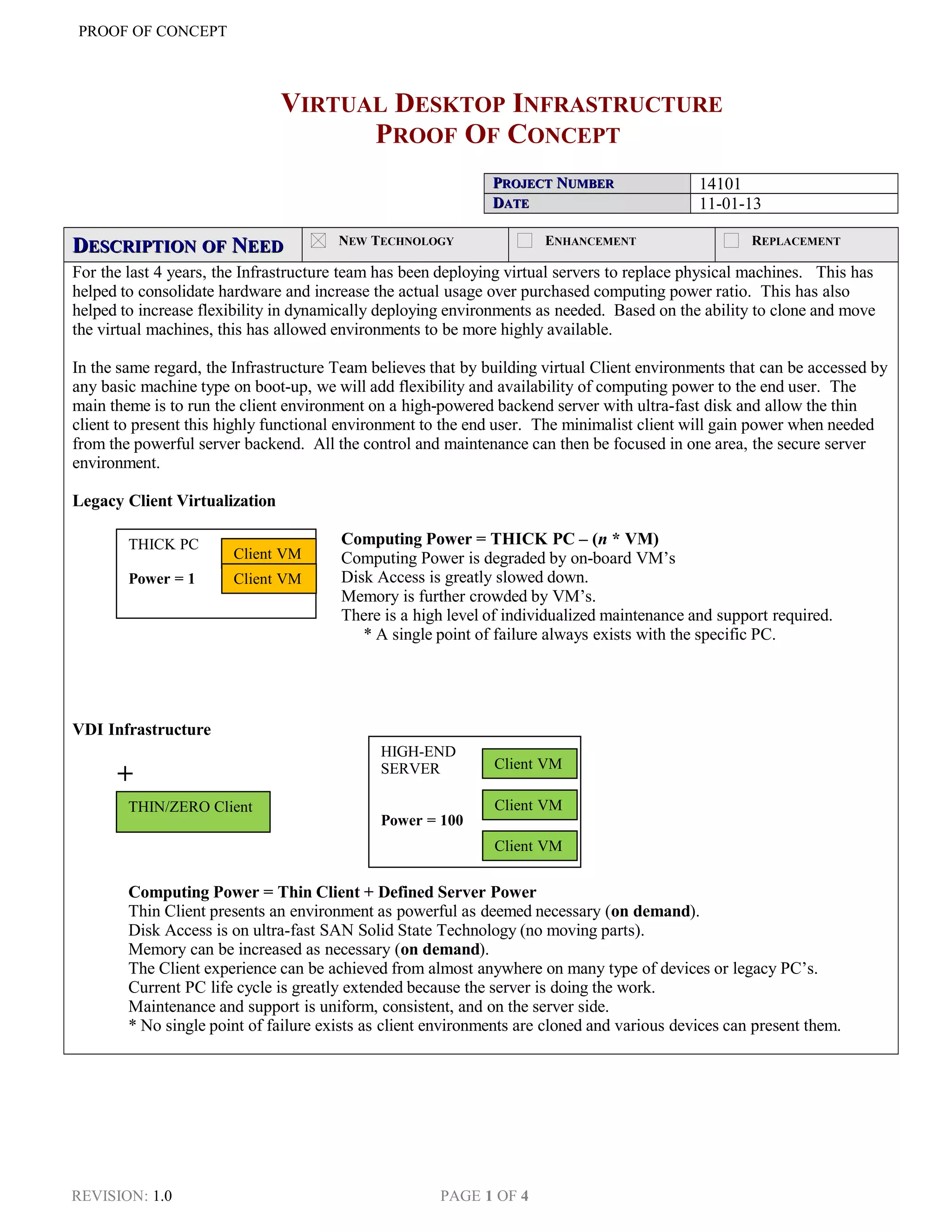 VDI-POC | DOC