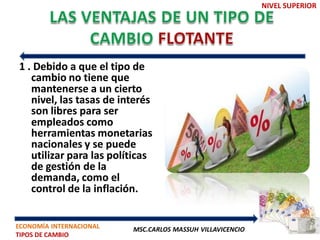 NIVEL SUPERIOR




1 . Debido a que el tipo de
   cambio no tiene que
   mantenerse a un cierto
   nivel, las tasas de interés
   son libres para ser
   empleados como
   herramientas monetarias
   nacionales y se puede
   utilizar para las políticas
   de gestión de la
   demanda, como el
   control de la inflación.


ECONOMÍA INTERNACIONAL   MSC.CARLOS MASSUH VILLAVICENCIO
TIPOS DE CAMBIO
 