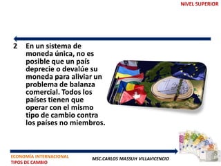 NIVEL SUPERIOR




2    En un sistema de
     moneda única, no es
     posible que un país
     deprecie o devalúe su
     moneda para aliviar un
     problema de balanza
     comercial. Todos los
     países tienen que
     operar con el mismo
     tipo de cambio contra
     los países no miembros.



ECONOMÍA INTERNACIONAL   MSC.CARLOS MASSUH VILLAVICENCIO
TIPOS DE CAMBIO
 