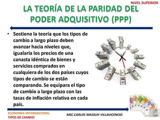 NIVEL SUPERIOR




• Sostiene la teoría que los tipos de
  cambio a largo plazo deben
  avanzar hacia niveles que,
  igualaría los precios de una
  canasta idéntica de bienes y
  servicios comprados en
  cualquiera de los dos países cuyos
  tipos de cambio se están
  comparando. Se equipara el tipo
  de cambio a largo plazo con las
  tasas de inflación relativa en cada
  país.
ECONOMÍA INTERNACIONAL     MSC.CARLOS MASSUH VILLAVICENCIO
TIPOS DE CAMBIO
 